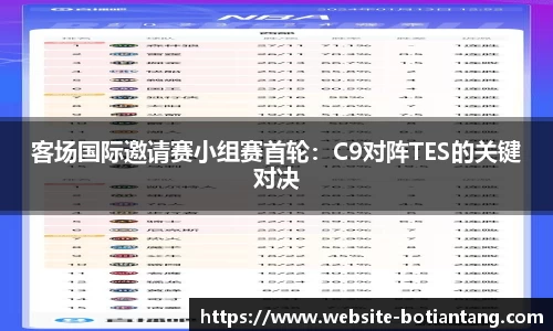 客场国际邀请赛小组赛首轮：C9对阵TES的关键对决